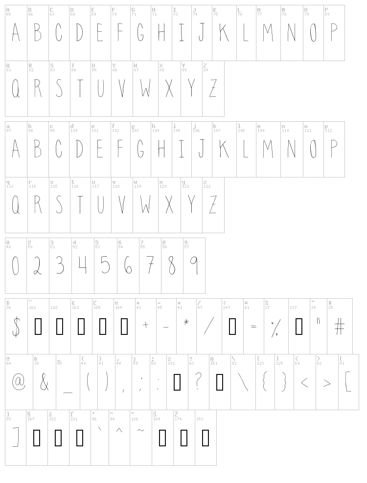Clean up your mess font map